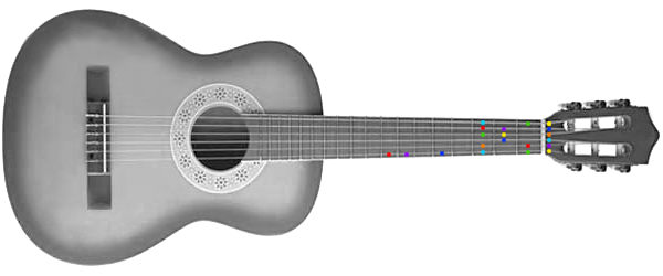 Гитара "Радуга" (гитара с наклеенными цветонотами)